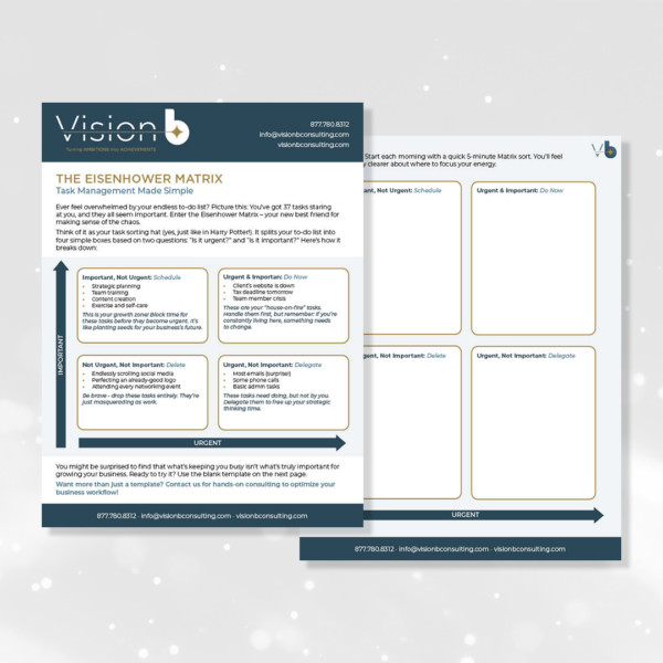 Eisenhower Matrix Preview